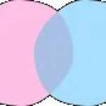 Chat dansk Profile Picture